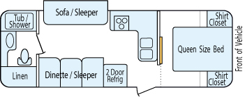 27' 2013 Jayco Jay Feather w/Slide Floorplan