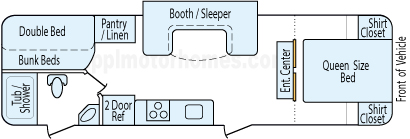 29' 2015 Cherokee Grey Wolf w/Slide - Bunk House Floorplan