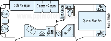 29' 2010 Forest River Rockwood w/Slide Floorplan