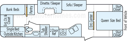 33' 2012 Palomino Puma w/Slide - Bunk House Floorplan