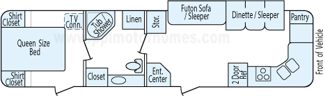 33' 2007 Forest River Flagstaff w/Slide Floorplan
