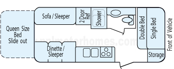 24' 2012 Rockwood Roo w/Slide - Bunk House Floorplan