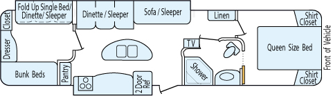 37' 2013 Dutchmen Kodiak w/3 Slides - Bunk House Floorplan
