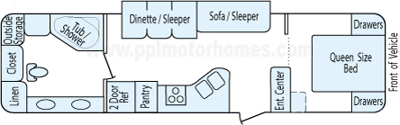32' 2010 Forest River Flagstaff w/Slide Floorplan