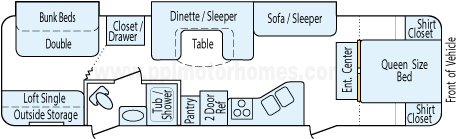 35' 2010 Starcraft Autumn Ridge w/2 Slides - Bunk House Floorplan