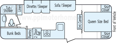 29' 2015 Keystone Bullet w/Slide - Bunk House Floorplan