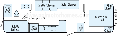 29' 2006 Coachmen Spirit Of America w/Slide - Toy Hauler - Bunk House Floorplan