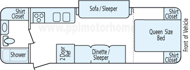 27' 2009 Timberland Timberlodge Limited w/Slide Floorplan