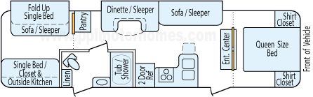 34' 2013 Forest River/Rockwood Signature Ultra Lite w/2 Slides - Bunk House Floorplan