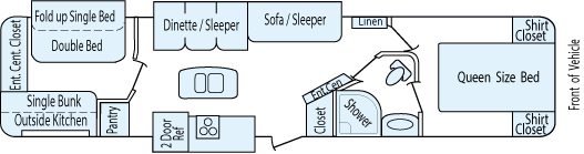 37' 2014 Coachmen By Forest River Freedom Express Liberty Ed w/3 Slides - Bunk House Floorplan