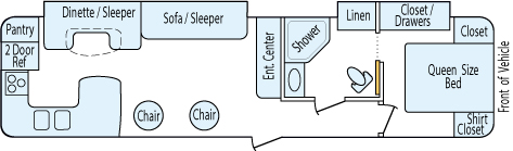 32' 2013 Dutchman Denali w/2 Slides Floorplan