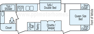 27' 2006 Skyline Layton w/Slide Floorplan