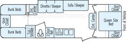 32' 2013 Gulf Stream Kingsport w/Slide - Bunk House Floorplan