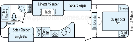 32' 2011 Keystone Outback w/2 Slides - Bunk House Floorplan