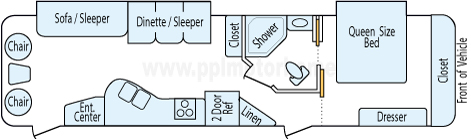 36' 2015 Jayco Jay Flight w/2 Slides Floorplan
