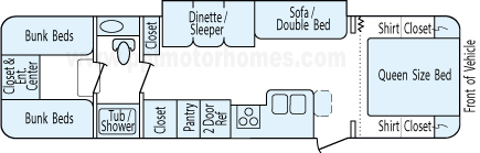35' 2003 Sunnybrook Mobile Scout w/Slide - Bunk House Floorplan