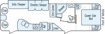 33' 2015 Forest River Wildwood w/Slide Floorplan
