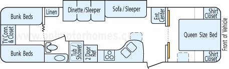 34' 2006 Keystone Hornet w/Slide - Bunk House Floorplan