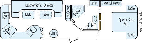 36' 2014 Forest River Surveyor w/2 Slides Floorplan
