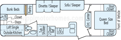32' 2017 Gulf Stream Ameri-Lite Le Ultra Lite w/Slide - Bunk House Floorplan