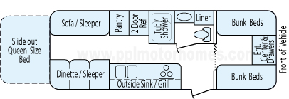 31' 2005 Keystone Outback w/Slide - Bunk House Floorplan