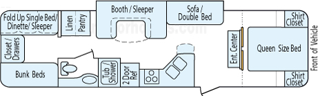 33' 2011 Forest River Cherokee w/Slide - Bunk House Floorplan