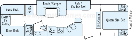 33' 2010 Keystone Passport Ultra Light w/Slide - Bunk House Floorplan