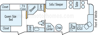 30' 2004 Thor Citation w/Slide Floorplan