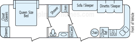 34' 2007 Keystone Hornet w/2 Slides - Bunk House Floorplan