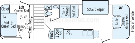 31' 2009 Keystone Outback Loft w/Slide - Toy Hauler Floorplan