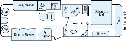 34' 2013 Open Range Roamer w/3 Slides Floorplan