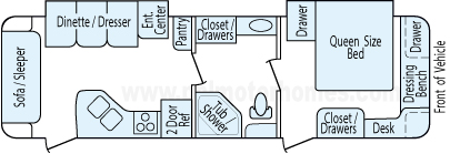 31' 2007 Fleetwood Prowler w/2 Slides Floorplan