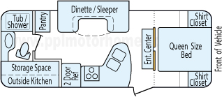 25' 2014 Keystone Bullet Premier w/Slide Floorplan