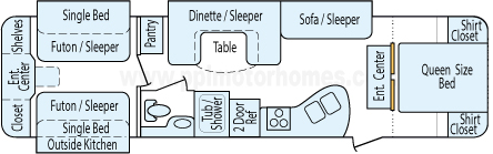 35' 2014 Jayco Jay Flight w/3 Slides Floorplan
