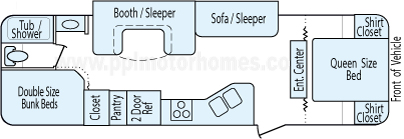 31' 2013 Primetime Avenger w/Slide - Bunk House Floorplan