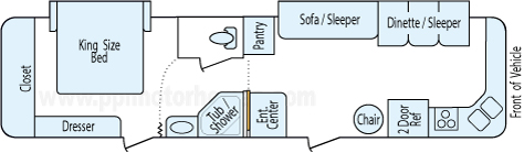 34' 2008 Jayco Eagle w/2 Slides Floorplan