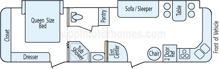 34' 2013 Forest River Wildwood w/2 Slides Floorplan