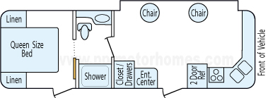 29' 2002 Sunnybrook Mobile Scout w/Slide Floorplan