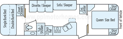 33' 2007 Keystone Springdale w/Slide - Bunk House Floorplan