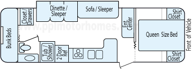 31' 2007 Coachmen Spirit Of America w/Slide - Bunk House Floorplan