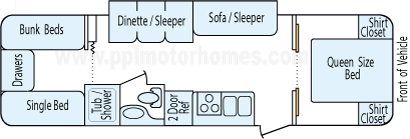29' 2009 Frontier RV Hyperlite w/Slide - Bunk House Floorplan