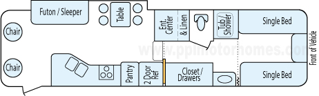 34' 1999 Newmar Kountry Star w/Slide Floorplan