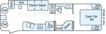 29' 2013 Cruiser RV Fun Finder w/Slide Floorplan
