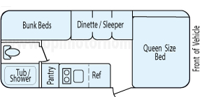 20' 2015 Coachmen Clipper - Bunk House Floorplan