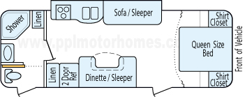 28' 2012 Crossroads Slingshot w/Slide Floorplan
