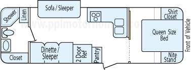 29' 2012 Forest River Palomino Thoroughbred w/Slide Floorplan