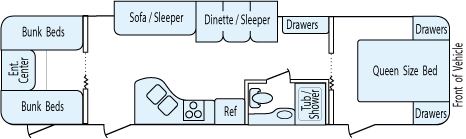 33' 2007 Jayco Jay Feather w/Slide - Bunk House Floorplan