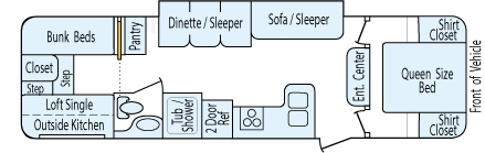 32' 2016 Gulf Stream Ameri-Lite w/Slide - Bunk House Floorplan