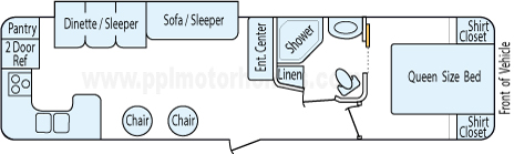 34' 2015 Jayco Jay Flight w/Slide Floorplan