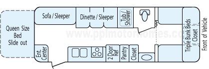 27' 2006 Gulf Stream Ameri-Lite - Bunk House Floorplan